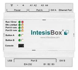 Panasonic Komunikacioni adapter PAW-AC-KNX-128